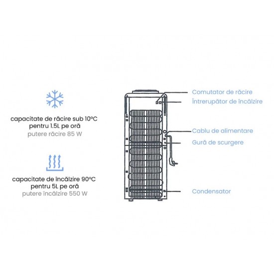 Dozator apa de podea HAUSBERG HB-6023NG, putere incalzire 550 W, putere racire 85 W, rezervor apa inox, indicator luminos, termostat reglabil, Negru